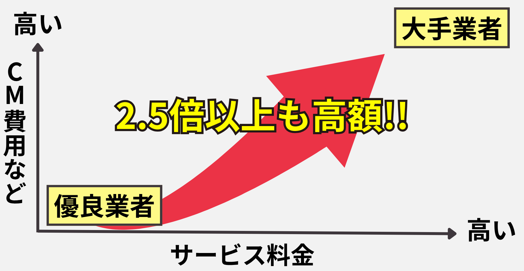 ��% metaKeywords %��